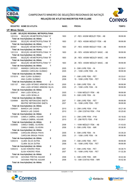 Campeonato Mineiro De Seleções Regionais De Nataçã Relação De Atletas Inscritos Por Clube