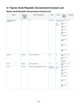 4.1 Syrian Arab Republic Government Contact List Syrian Arab Republic Government Contact List