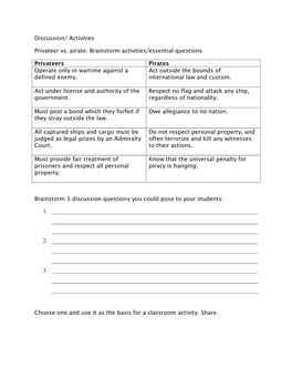 Discussion/ Activities Privateer Vs. Pirate. Brainstorm Activities