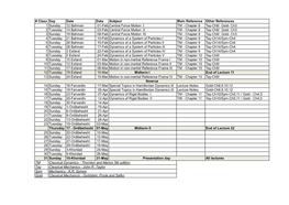 Class Day Date Data Subject Main Reference Other References 1 Sunday 12 Bahman 01-Feb Central Force Motion I TM