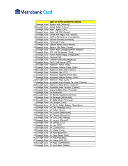 LIST of OPPO CONCEPT STORES 1 Concept Store