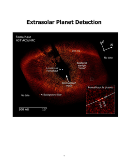 Extrasolar Planet Detection