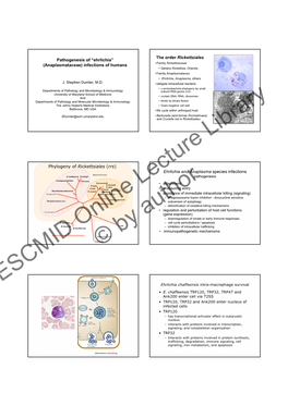 ESCMID Online Lecture Library © by Author