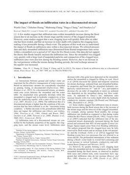 The Impact of Floods on Infiltration Rates in a Disconnected Stream