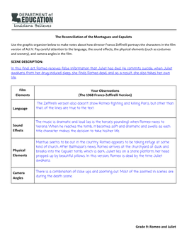 The Reconciliation of the Montagues and Capulets SCENE DESCRIPTION: Film Elements Your Observations (The 1968 Franco Zeffirelli