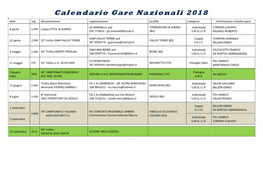 Calendario Gare Nazionali 2018