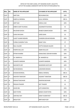 Office of the Chief Judge, City Sessions Court, Calcutta List of the Eligible Candidate for the Post of Peon (Group-D) Roll