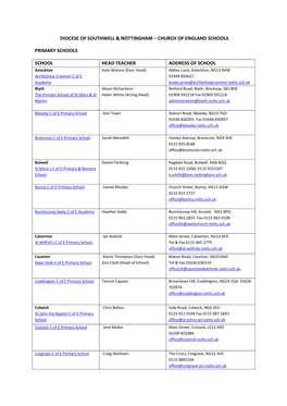 Diocese of Southwell & Nottingham – Church of England Schools Primary