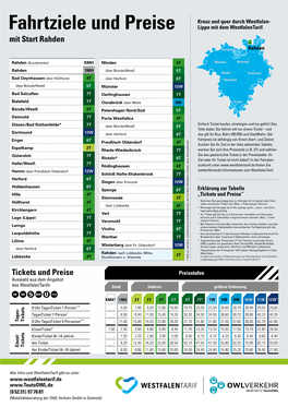 Tickets Und Preise Mit Start Rahden