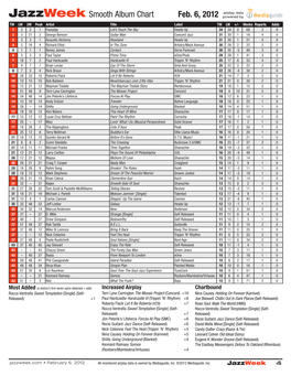 Jazzweek Smooth Album Chart Feb