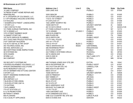 Businesses As of 7/31/17 DBA Name Address