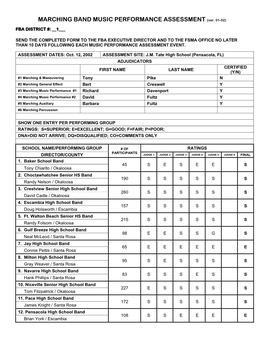 MARCHING BAND MUSIC PERFORMANCE ASSESSMENT (Ver