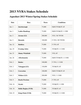 2013 NYRA Stakes Schedule Aqueduct 2013 Winter/Spring Stakes Schedule