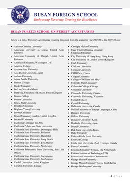 University Acceptances