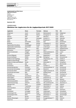 Obmänner Der Jagdreviere Für Die Jagdpachtperiode 2017-2025