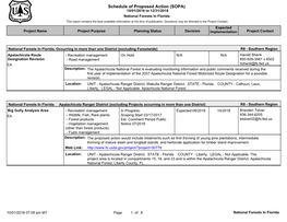 Schedule of Proposed Action (SOPA) 10/01/2018 to 12/31/2018 National Forests in Florida This Report Contains the Best Available Information at the Time of Publication