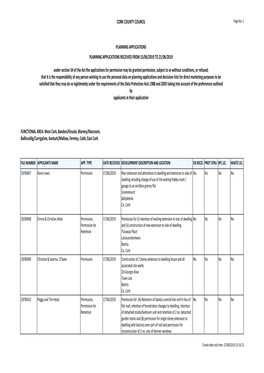 CORK COUNTY COUNCIL PLANNING APPLICATIONS PLANNING APPLICATIONS RECEIVED from 15/06/2019 to 21/06/2019 Under Section 34 of the A