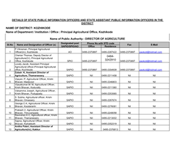 Principal Agricultural Office, Kozhikode Name of Public Authority