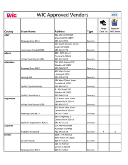 WIC Approved Vendors
