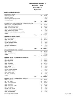 2016 November General Election Precinct Report