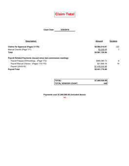 Invoice Register