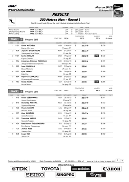 RESULTS 200 Metres Men - Round 1 First 3 in Each Heat (Q) and the Next 3 Fastest (Q) Advance to the Semi-Final