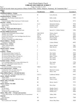 South Orlando Baptist Church LIBRARY RECORDS by SUBJECT