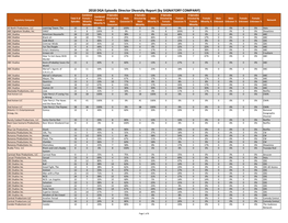 2018 DGA Episodic Director Diversity Report (By SIGNATORY COMPANY)