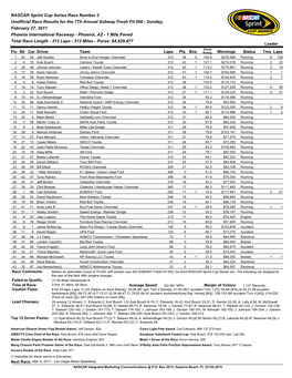 NASCAR Sprint Cup Series Race Number 2 Unofficial