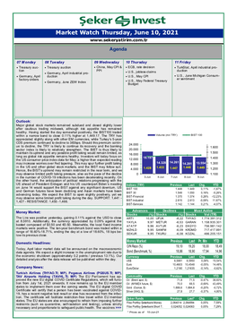 Daily Bulletin 10 June 2021 Thursday