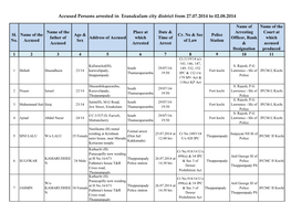 Accused Persons Arrested in Eranakulam City District from 27.07.2014 to 02.08.2014