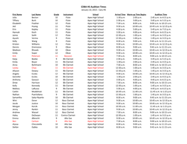 CDBA HS Audition Times January 10, 2015 - Cary HS