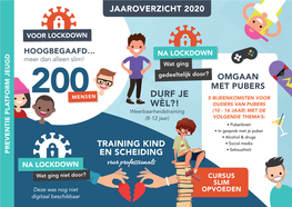 Bijlage 2.X Jaaroverzicht 2020 Preventieplatform Jeugd