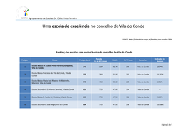 Uma Escola De Excelência No Concelho De Vila Do Conde