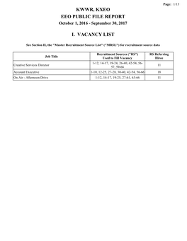 2016-2017 KXEO Radion Inc EEO Public File