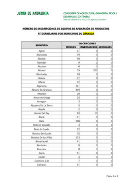 Consejería De Agricultura Y Pesca