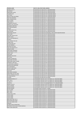 20200214 Merchants with Batch 3 SGQR.Xlsx