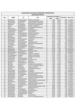 RAJASTHAN STATE ROAD TRANSPORT CORPORATION ANOOPGARH DEPOT DEPARTURE ARRIVAL S.No