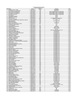 List of Students- 2014-2021.Xlsx