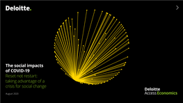 The Social Impacts of COVID-19 Reset Not Restart: Taking Advantage of a Crisis for Social Change