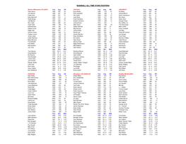 Baseball All-Time Stars Rosters