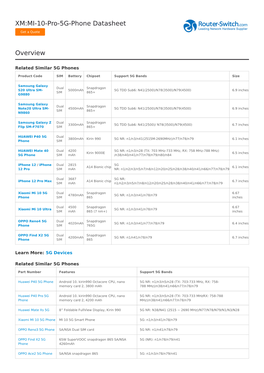 XM:MI-10-Pro-5G-Phone Datasheet