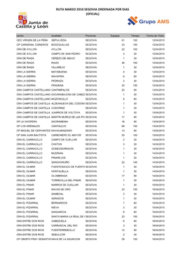 Ruta Marzo 2010 Segovia Ordenada Por Dias (Oficial)