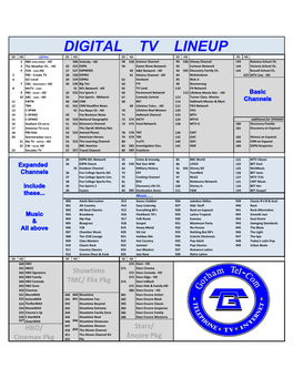 DIGITAL TV LINEUP SD HD Lifeline SD HD SD HD SD HD SD HD 2 NBC-KSNC/KSNW - HD 500 Velocity - HD 58 558 Science Channel 90 590 Disney Channel 143 Natoma School Ch