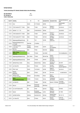 18-10-23 Termine Laufveranstaltungen - Straßen-, Geländeläufe, Volksläufe 2018 Homepage / Veranstaltungen 2018 Seite 1 / 4 BLV Bezirk Unterfranken