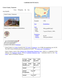 Carter County Data