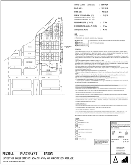 PUZHAL PANCHAYAT UNION DEVELOPMENT AUTHORITY LAYOUT of HOUSE SITES in S.Nos: 71/1 & 71/5Pt of GRANT LYON VILLAGE