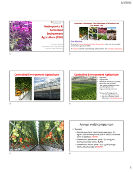 Annual Yield Comparison