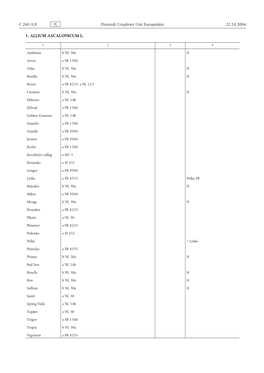 1. ALLIUM ASCALONICUM L. C 260 A/8 Dziennik Urzędowy Unii