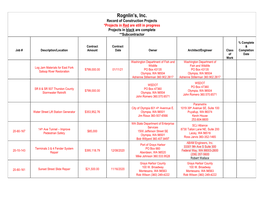 Projects *Projects in Red Are Still in Progress Projects in Black Are Complete **Subcontractor